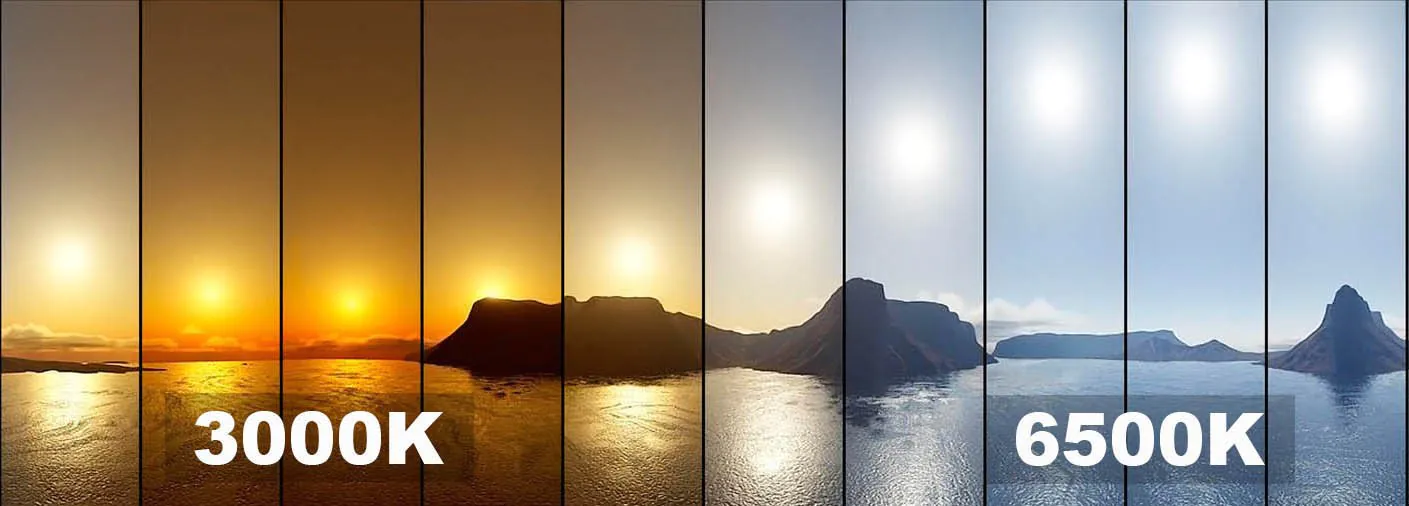 temperature de couleur